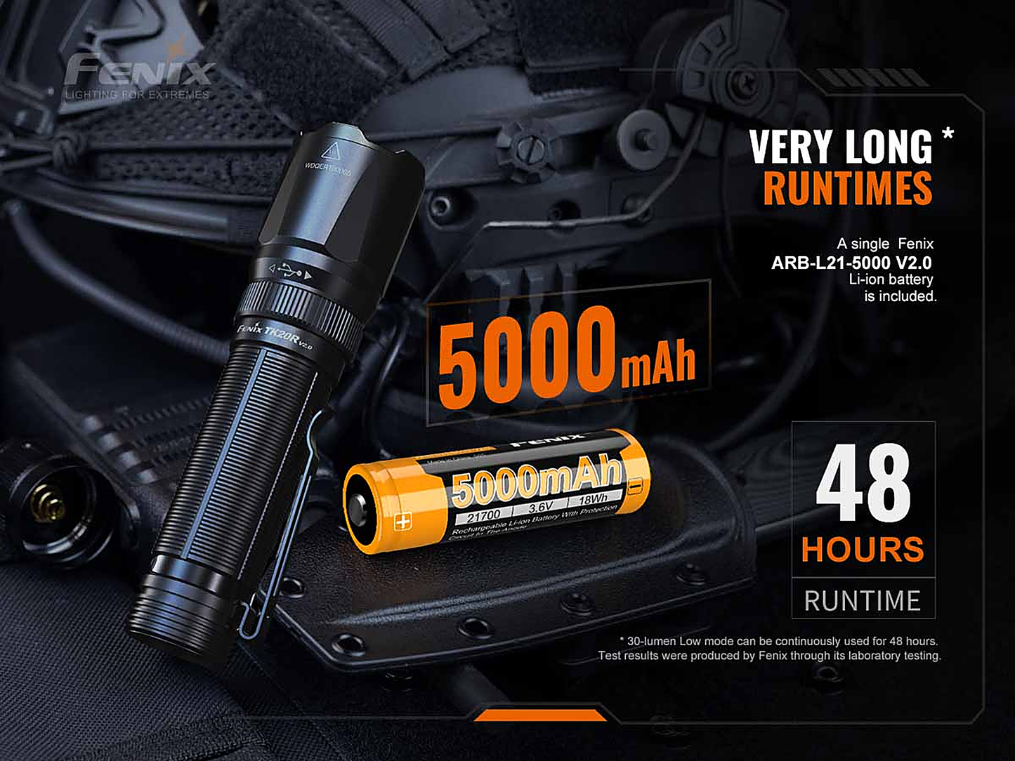 Fenix TK20R V2.0 Rechargeable Tac Flashlight with T5 Pen