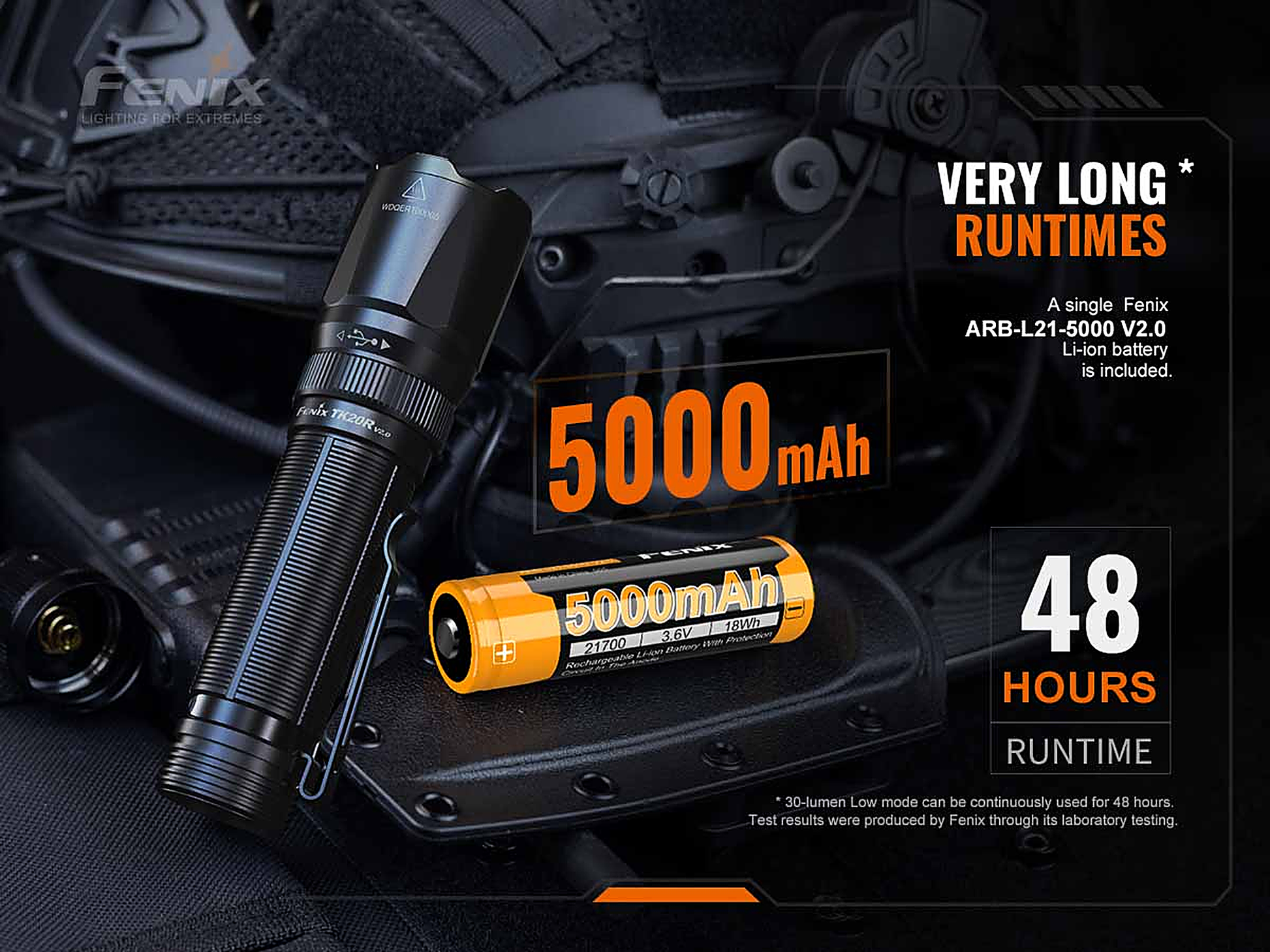 Fenix TK20R V2.0 Rechargeable Tac Flashlight with T5 Pen