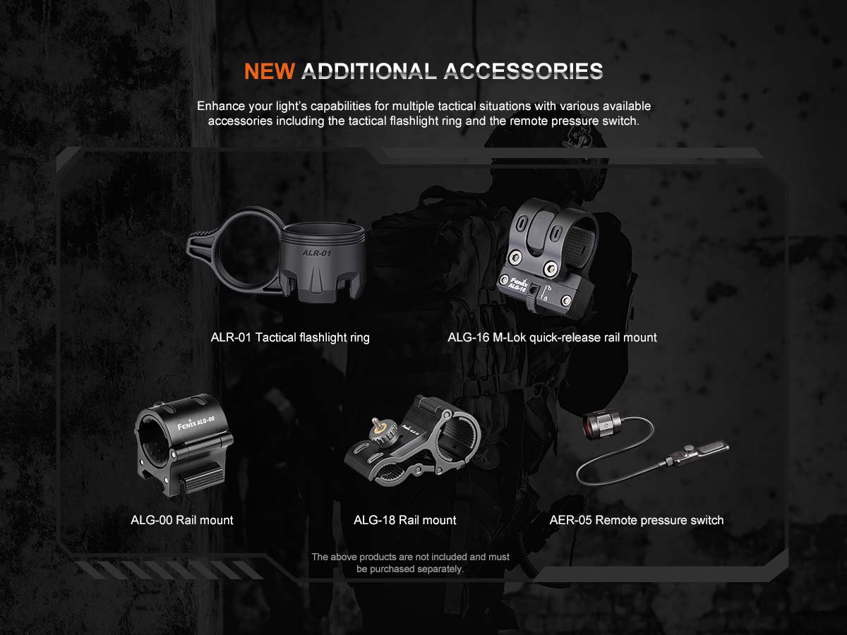 Fenix TK20R UE Rechargeable Flashlight -