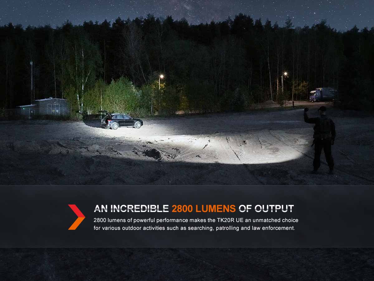 Fenix TK20R UE Rechargeable Flashlight -