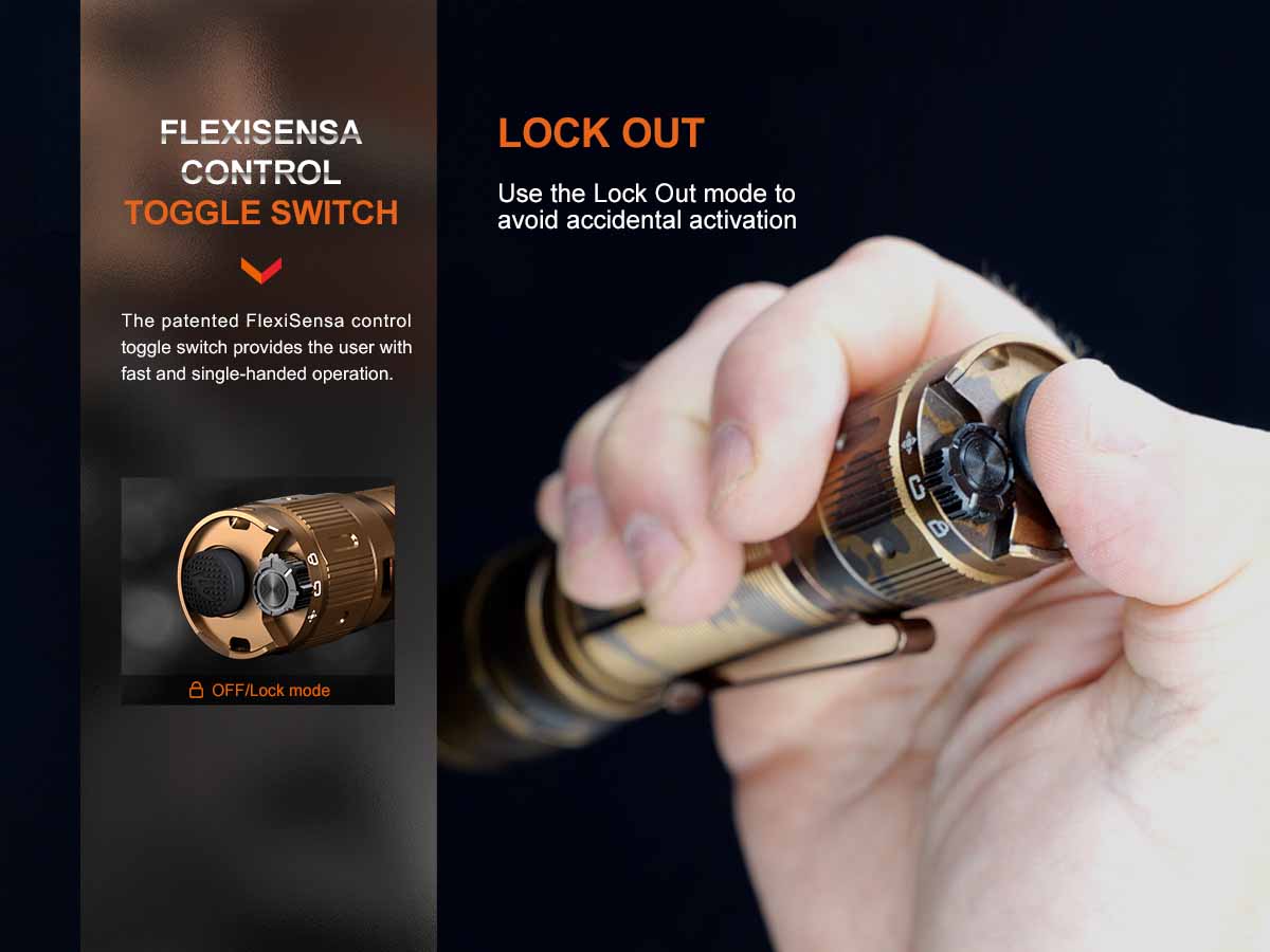 Fenix TK20R UE Rechargeable Flashlight -