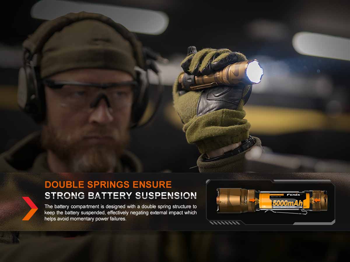 Fenix TK20R UE Rechargeable Flashlight -
