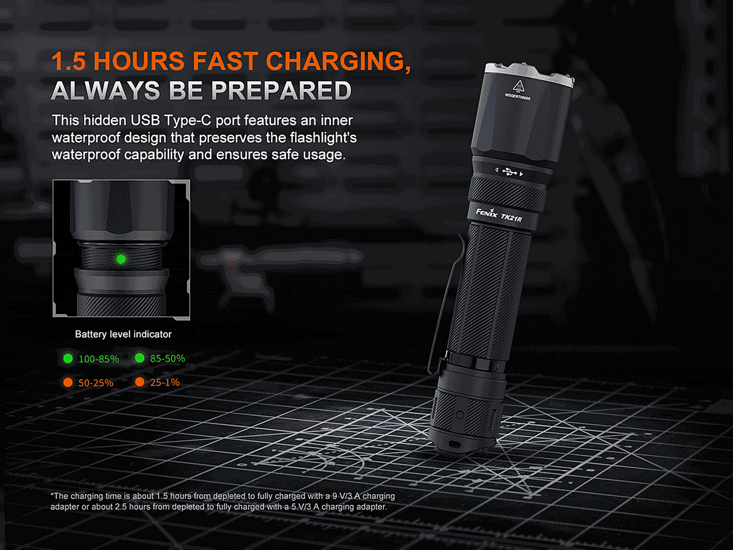 Fenix TK21R Rechargeable Tac Flashlight
