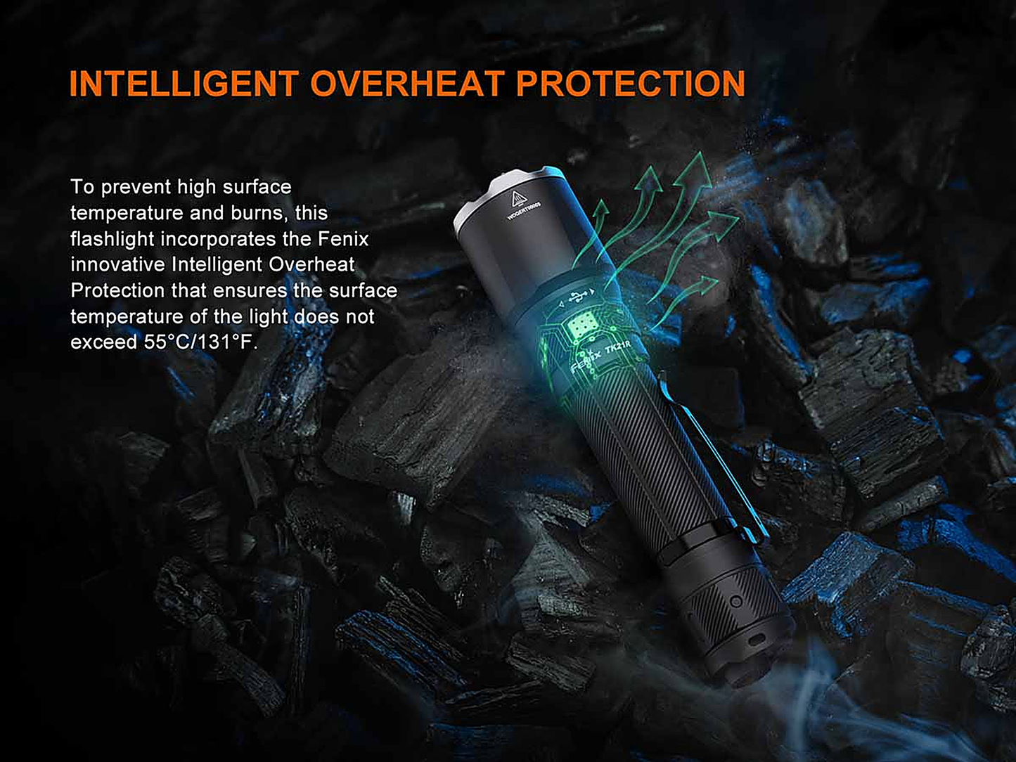 Fenix TK21R Rechargeable Tac Flashlight
