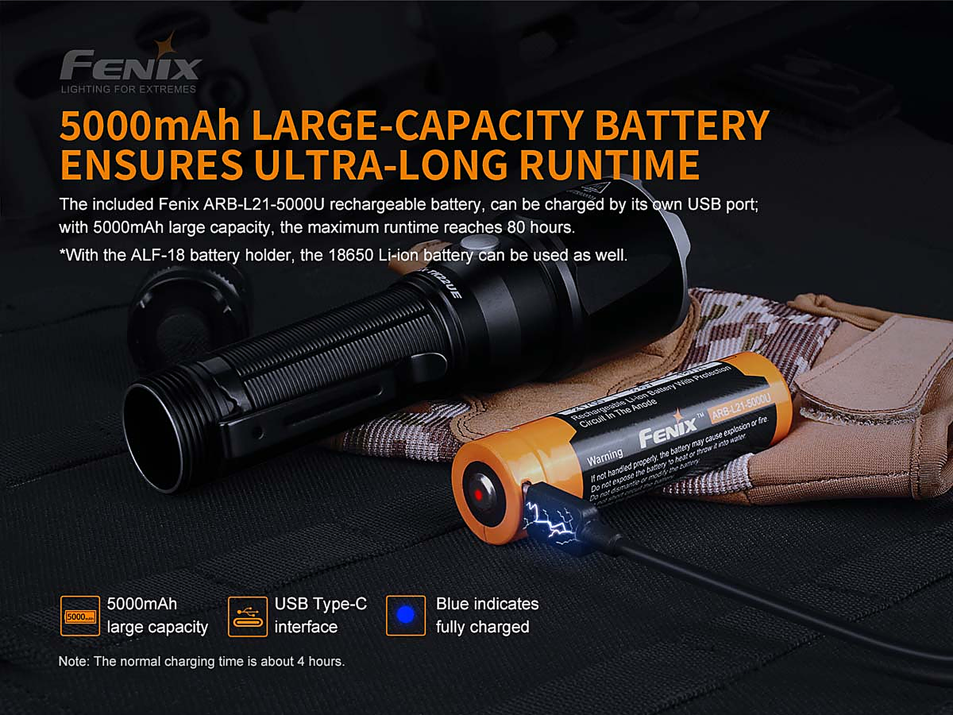 Fenix TK22 UE Tactical Flashlight