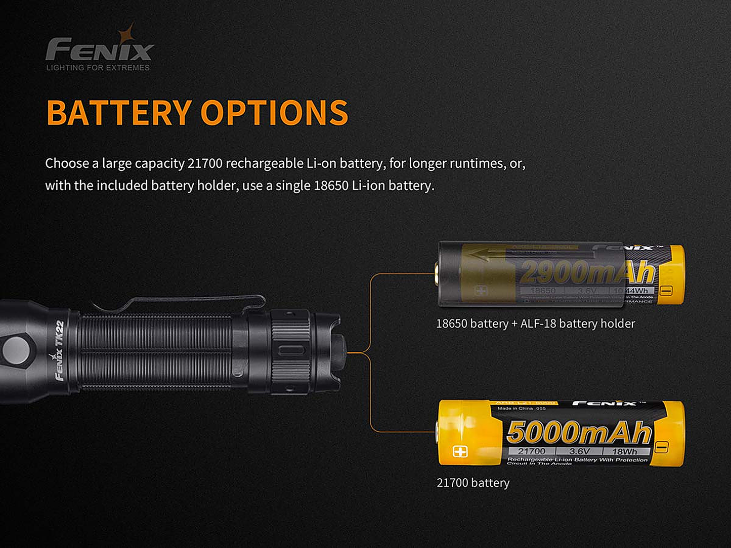 Fenix TK22 UE Tactical Flashlight