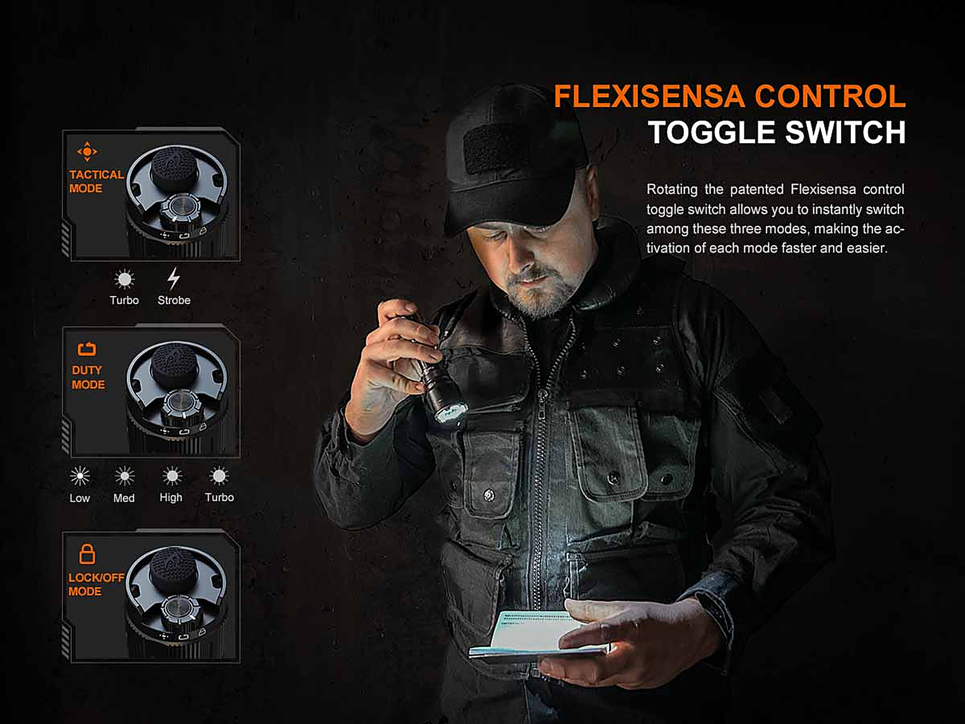 Fenix TK22R Tactical Flashlight