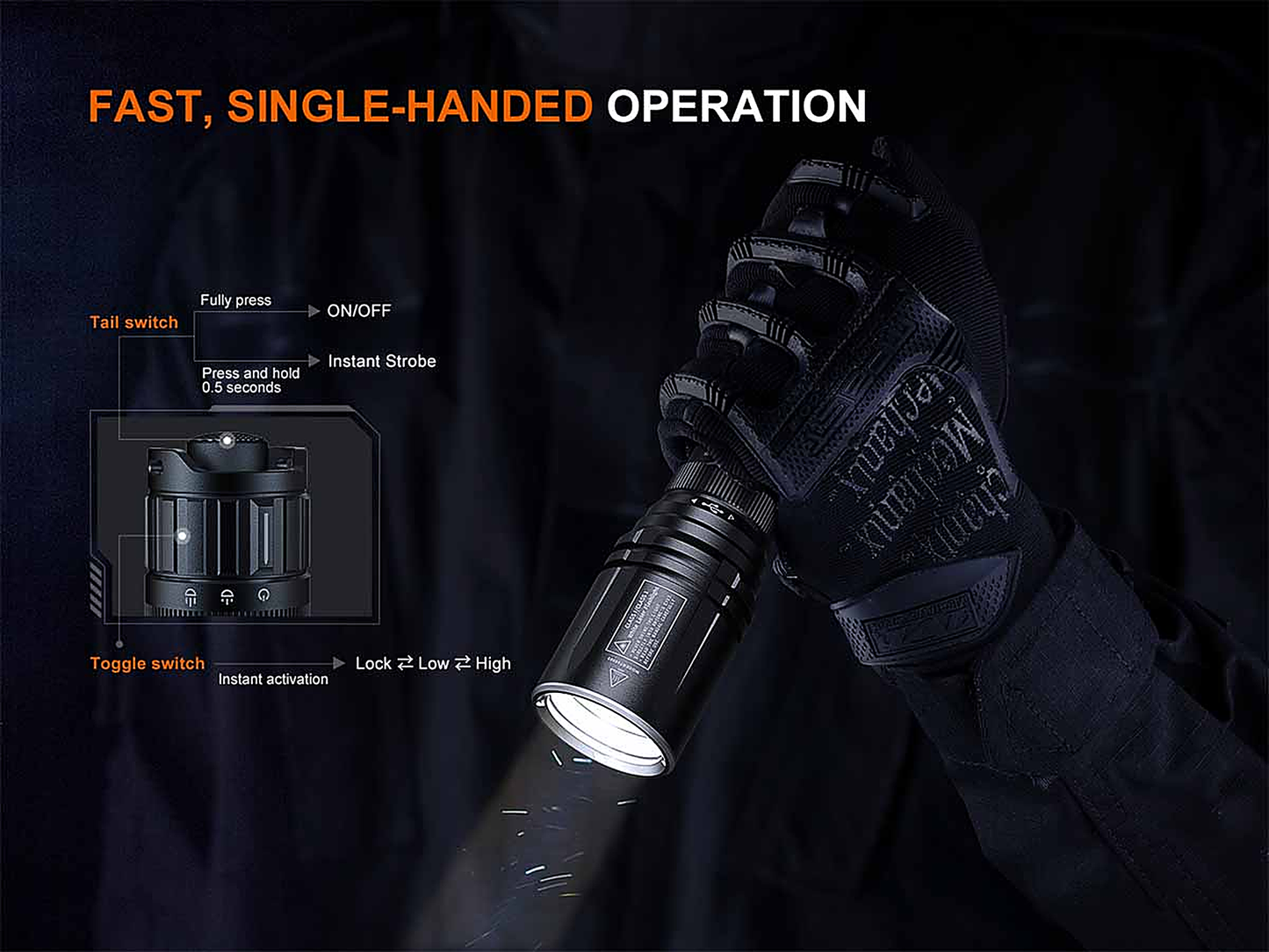 Fenix TK30R White Laser Flashlight