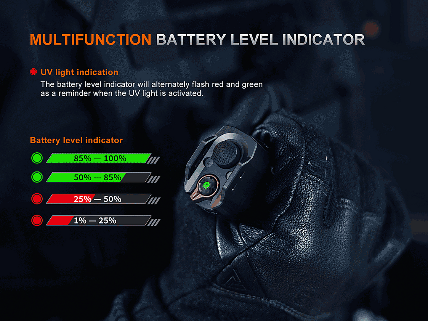 Fenix TK35R Rechargeable Flashlight