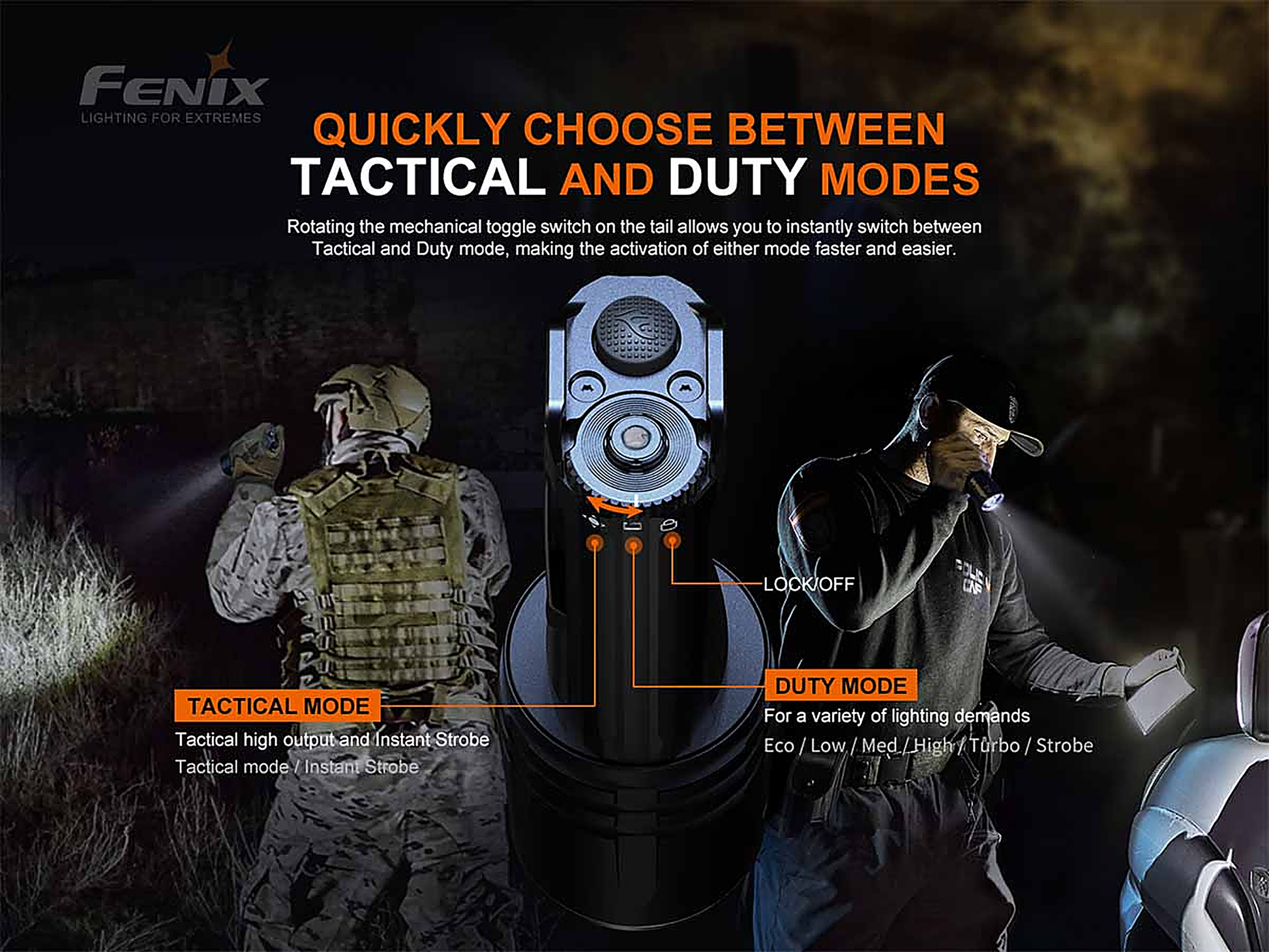 Fenix TK35UE V2.0 Flashlight
