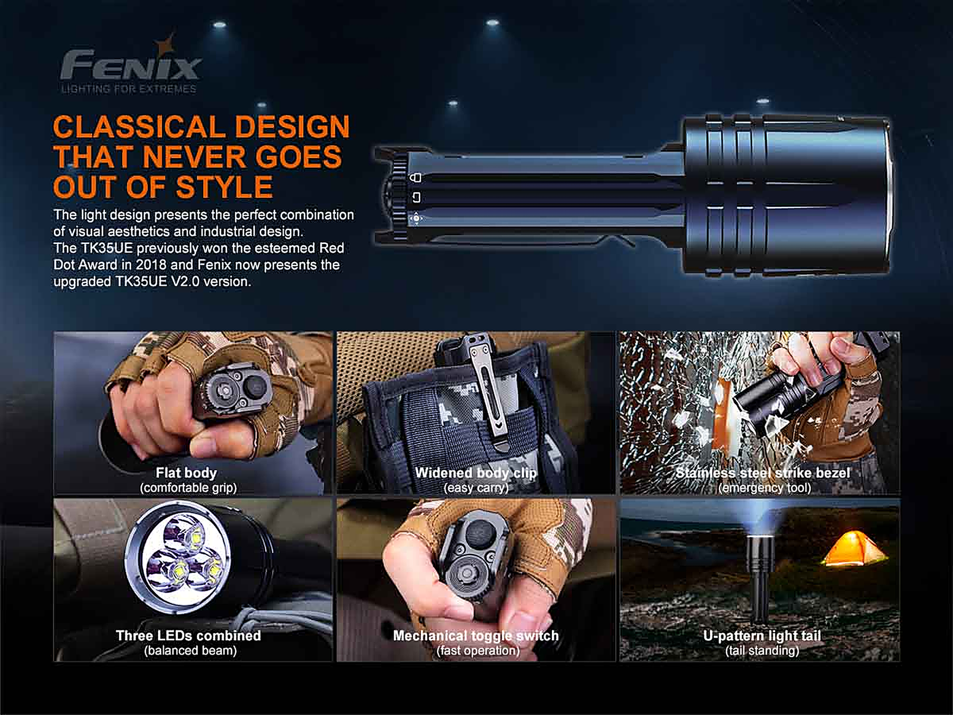 Fenix TK35UE V2.0 Flashlight