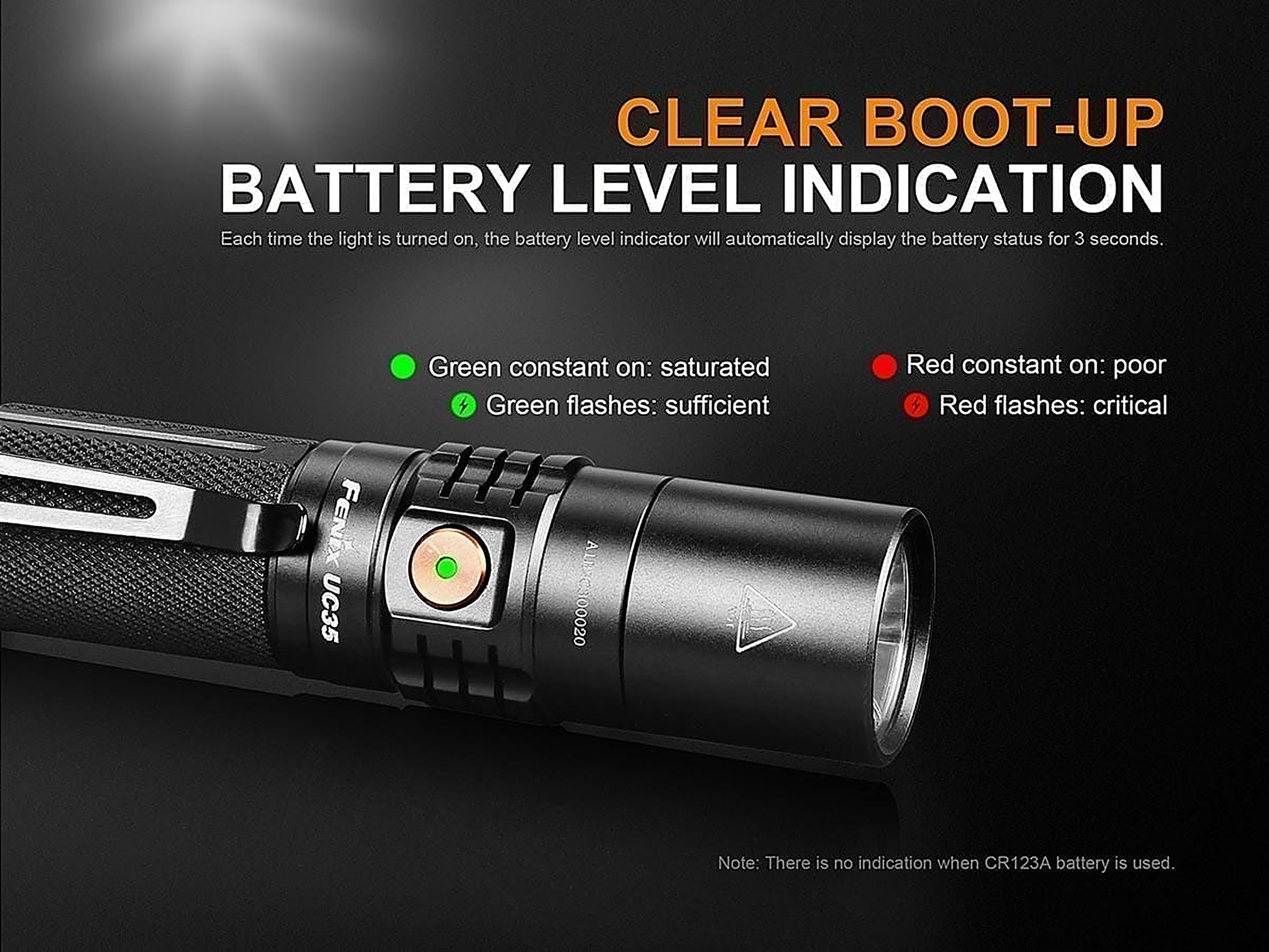 Fenix UC35 V2.0 USB Rechargeable Flashlight