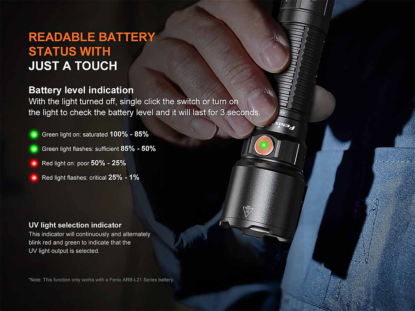 Fenix WF25RM Rechargeable Work Flashlight with Charging Dock