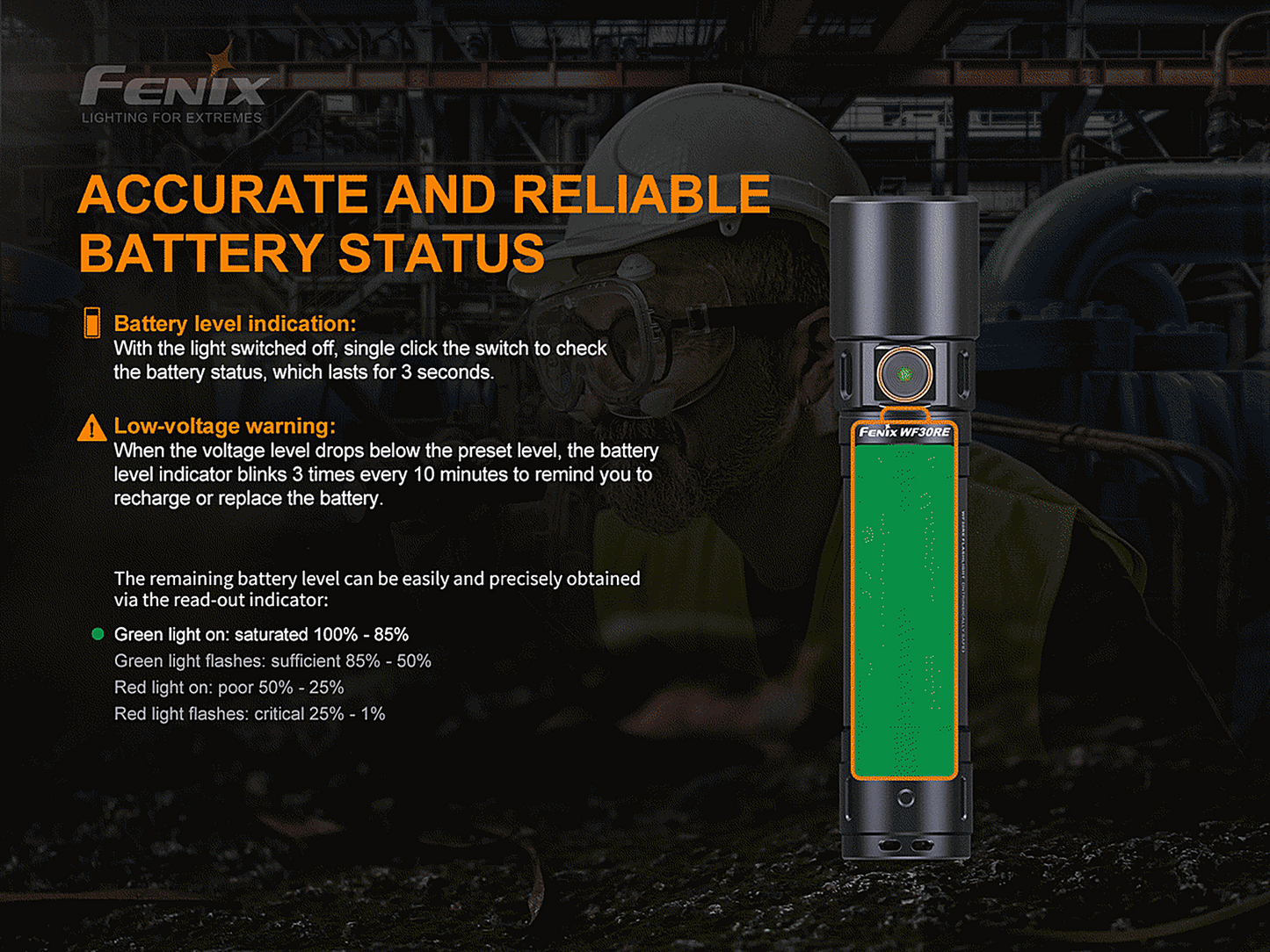 Fenix WF30RE Intrinsically Safe Flashlight -