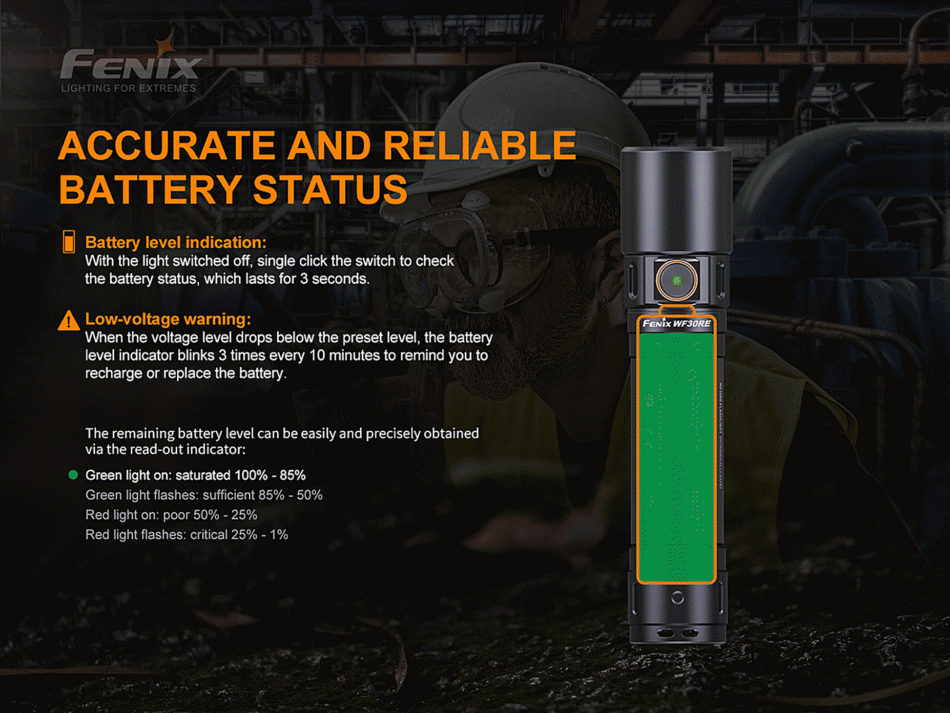 Fenix WF30RE Intrinsically Safe Flashlight -