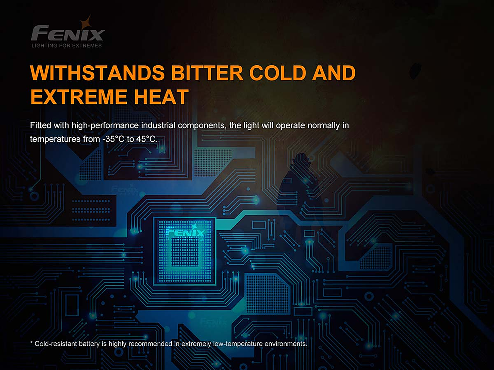 Fenix WF30RE Intrinsically Safe Flashlight -