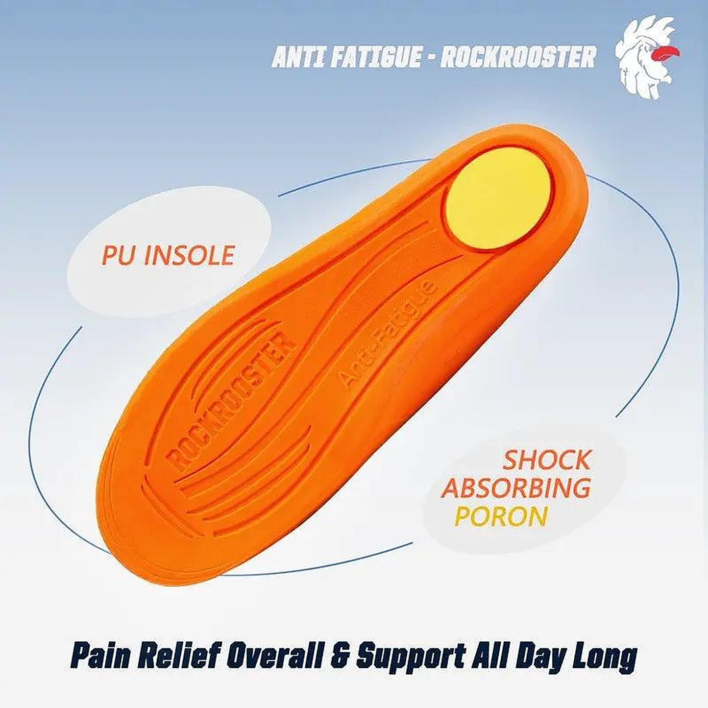 Rockrooster Memory Foam Insoles - alternate view