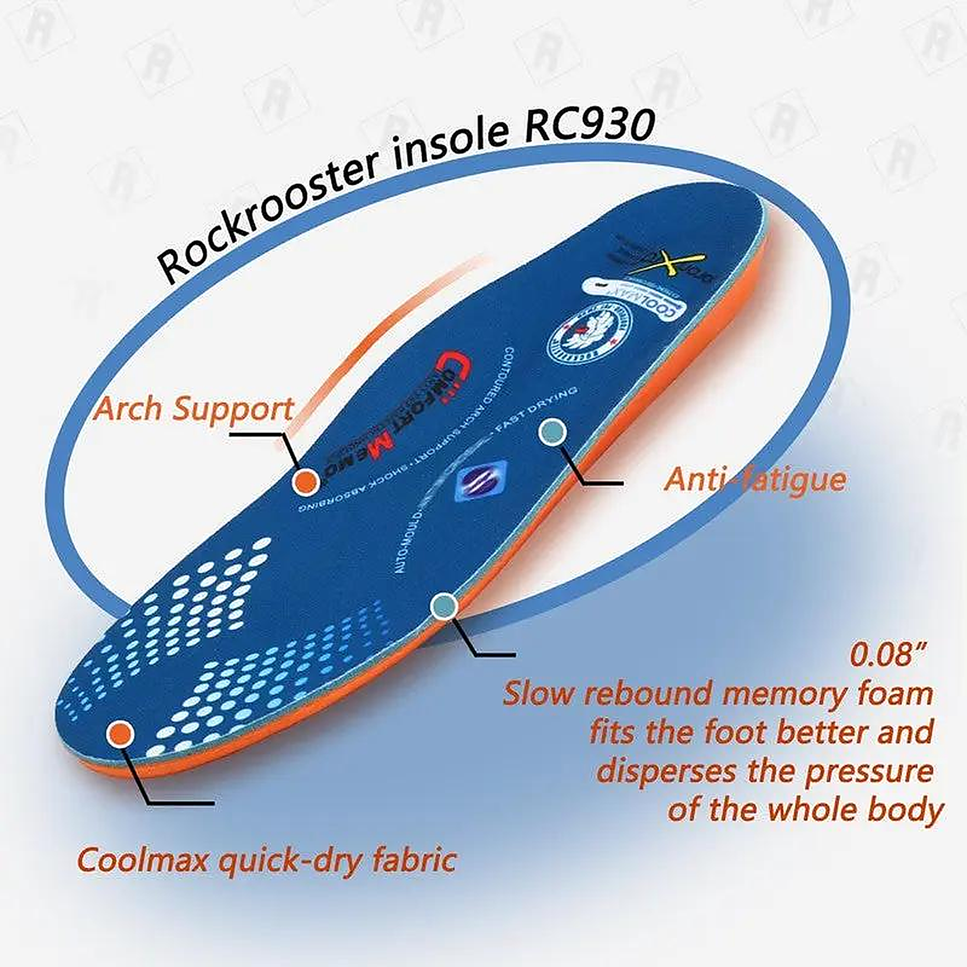 Rockrooster Memory Foam Insoles - detail view