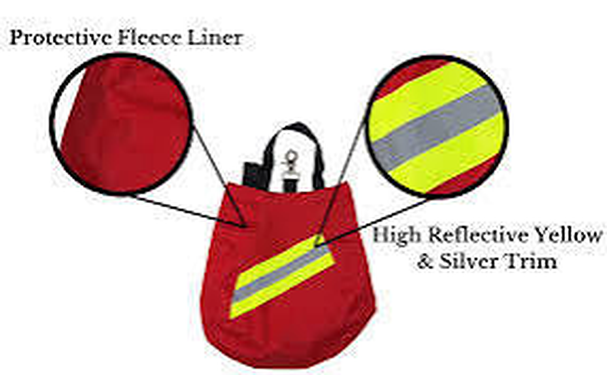 SCBA Mask Bag - detail view