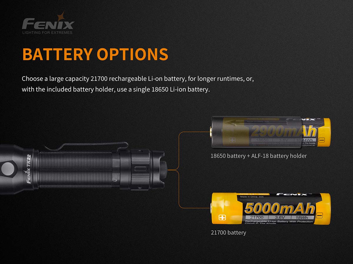 Fenix TK22 UE Tactical Flashlight