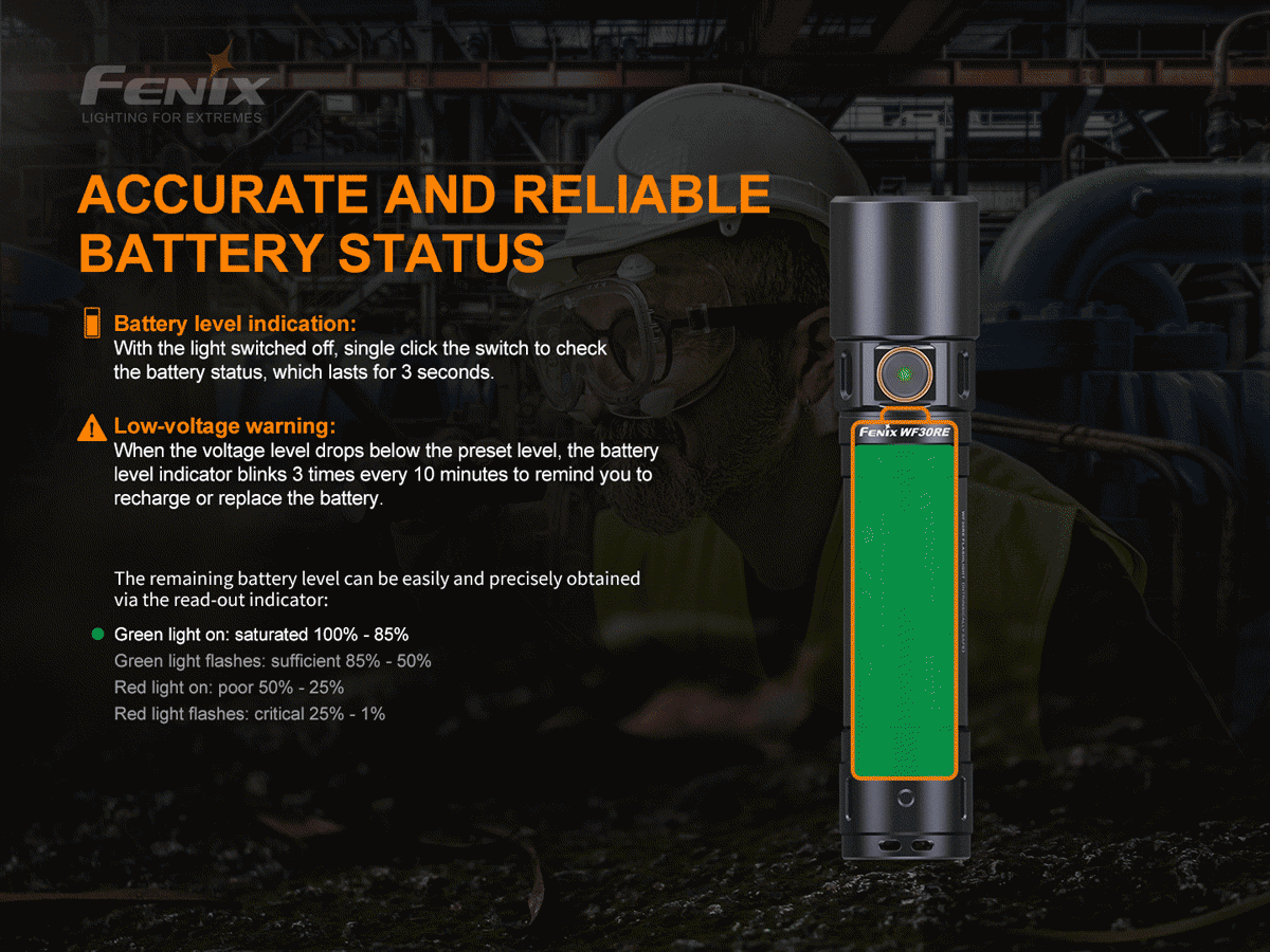 Fenix WF30RE Intrinsically Safe Flashlight -