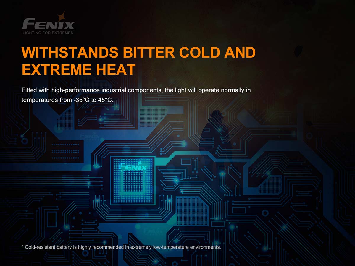 Fenix WF30RE Intrinsically Safe Flashlight -