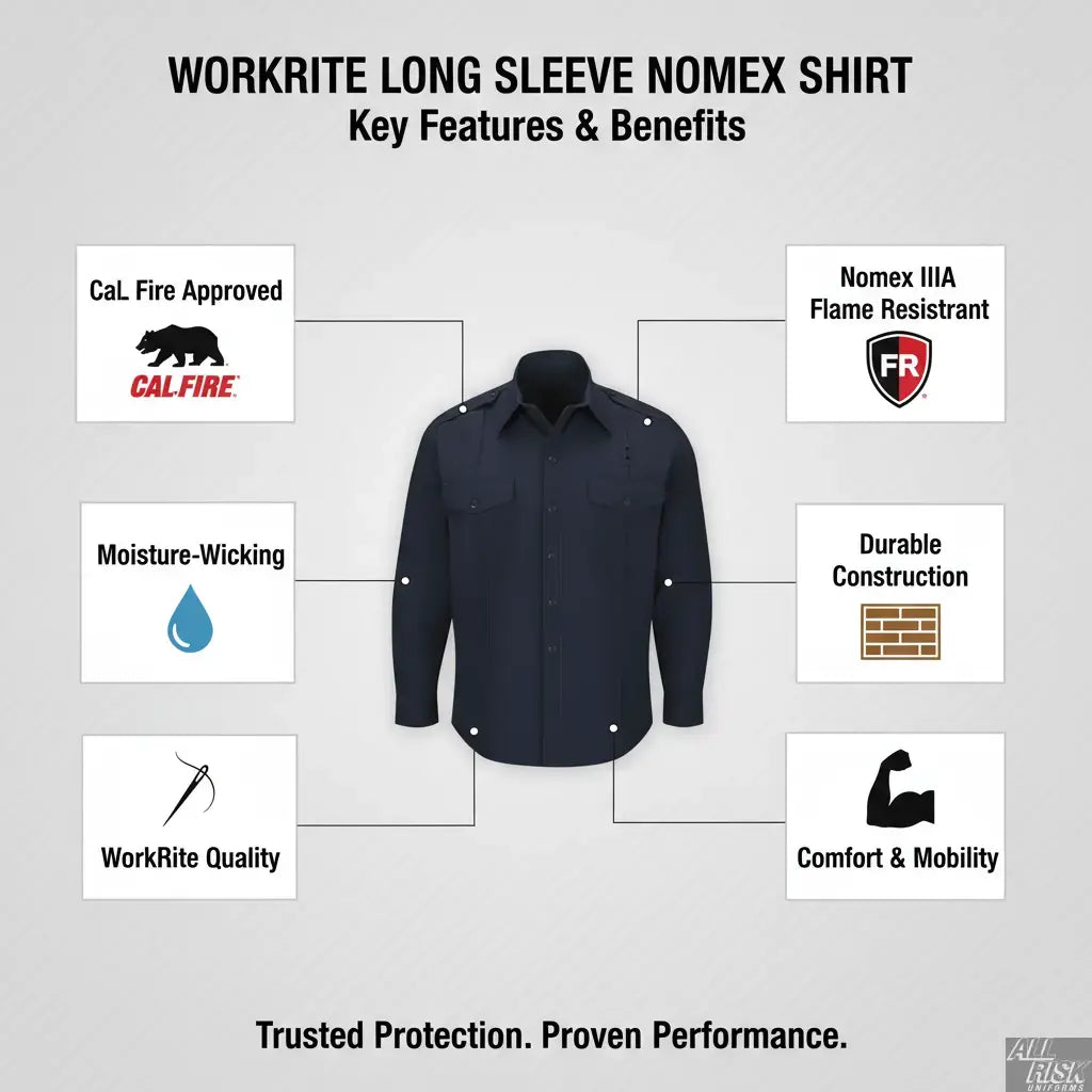 WorkRite Nomex Shirt Features - CAL FIRE Logo