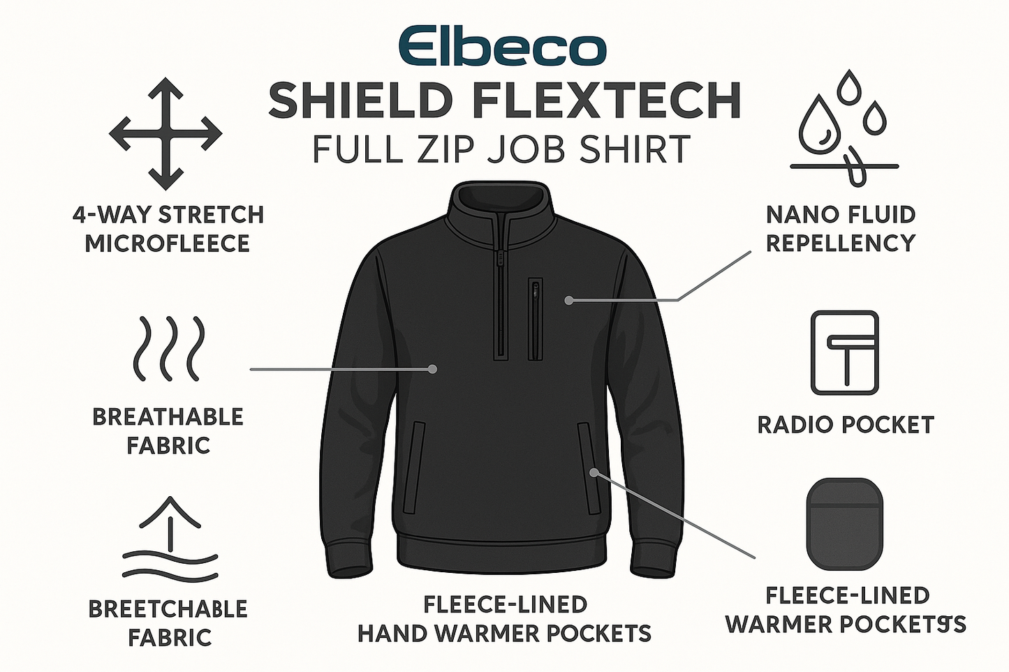 Elbeco Shield FlexTech Full Zip Features