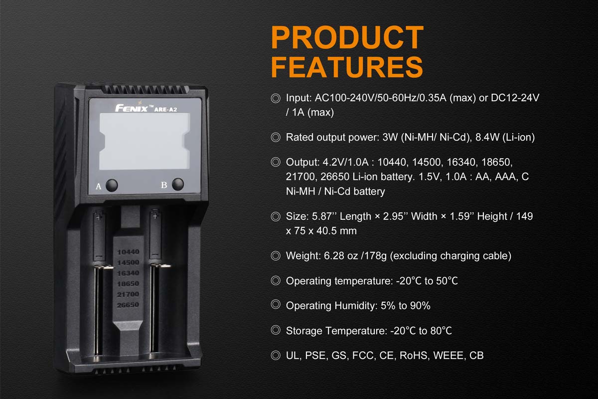 ARE-A2 Charger and 3500 Battery Bundle