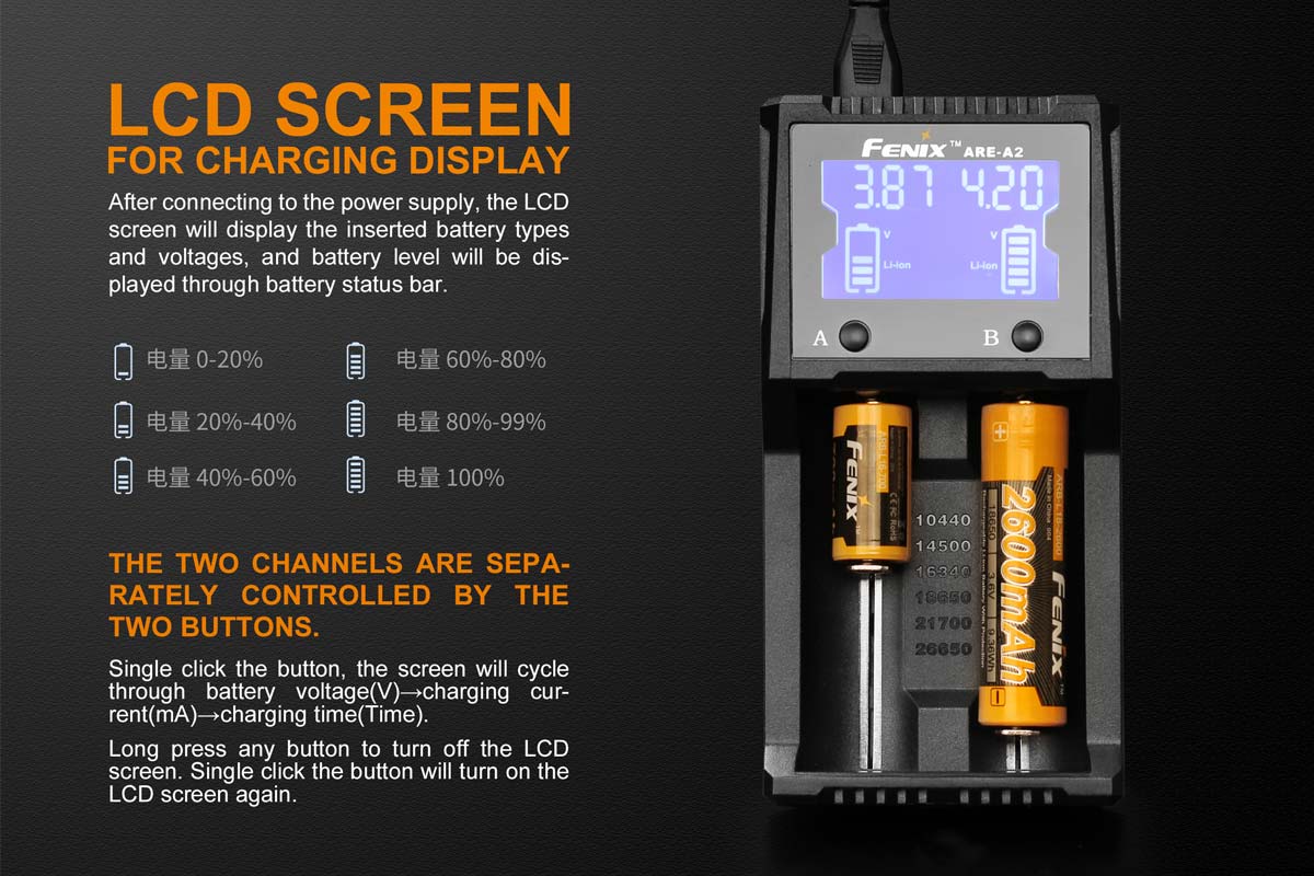 ARE-A2 Charger and 2600 Battery Bundle