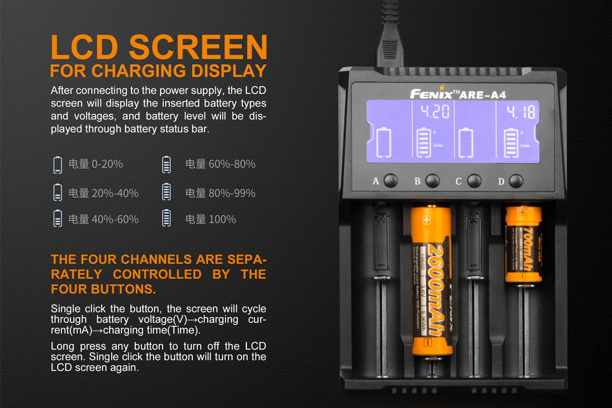 ARE-A4 Battery Charger and 3500 Battery Bundle