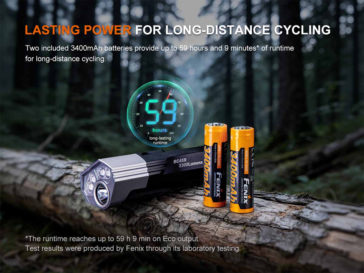 Fenix BC45R Rechargeable Bike Light - image 13