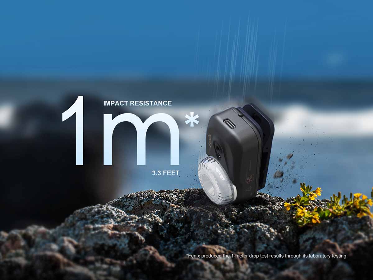 Fenix HL17R Clip On Flashlight