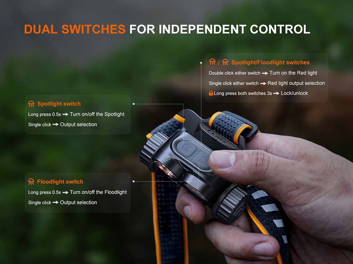 Fenix HM65R V2.0 Rechargeable Headlamp - image 5