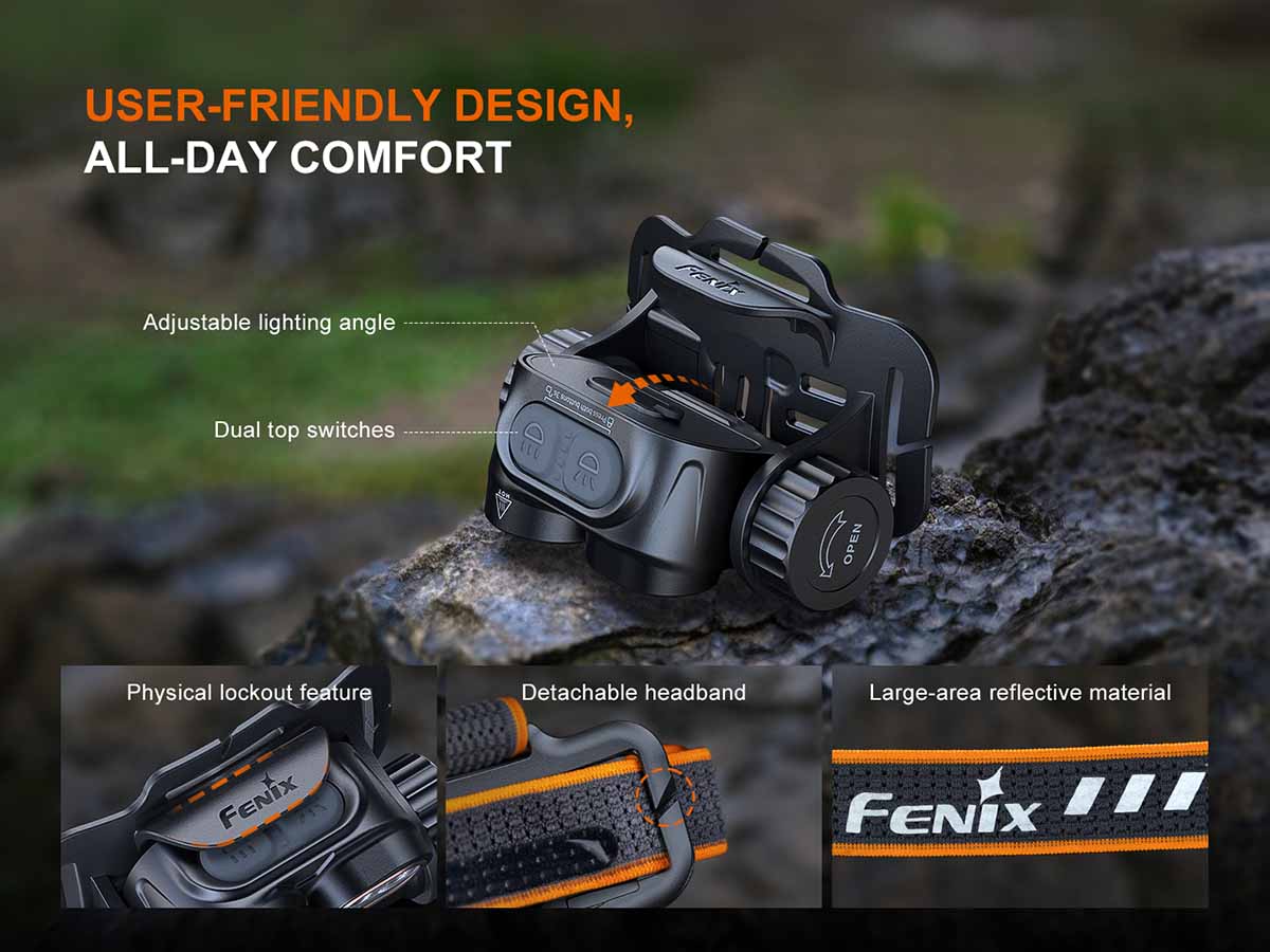 Fenix HM65R V2.0 Rechargeable Headlamp - image 6