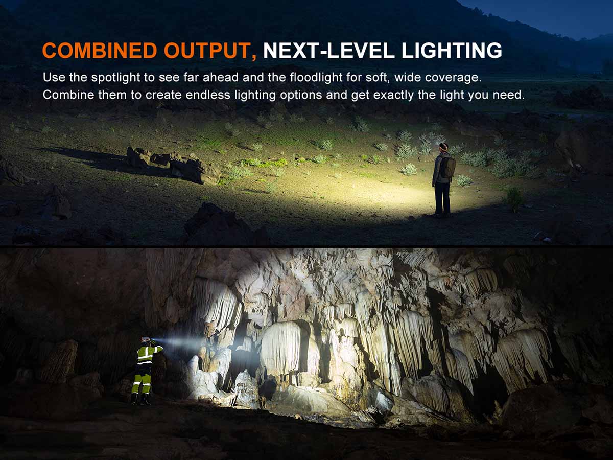 Fenix HM65R V2.0 Rechargeable Headlamp - image 4