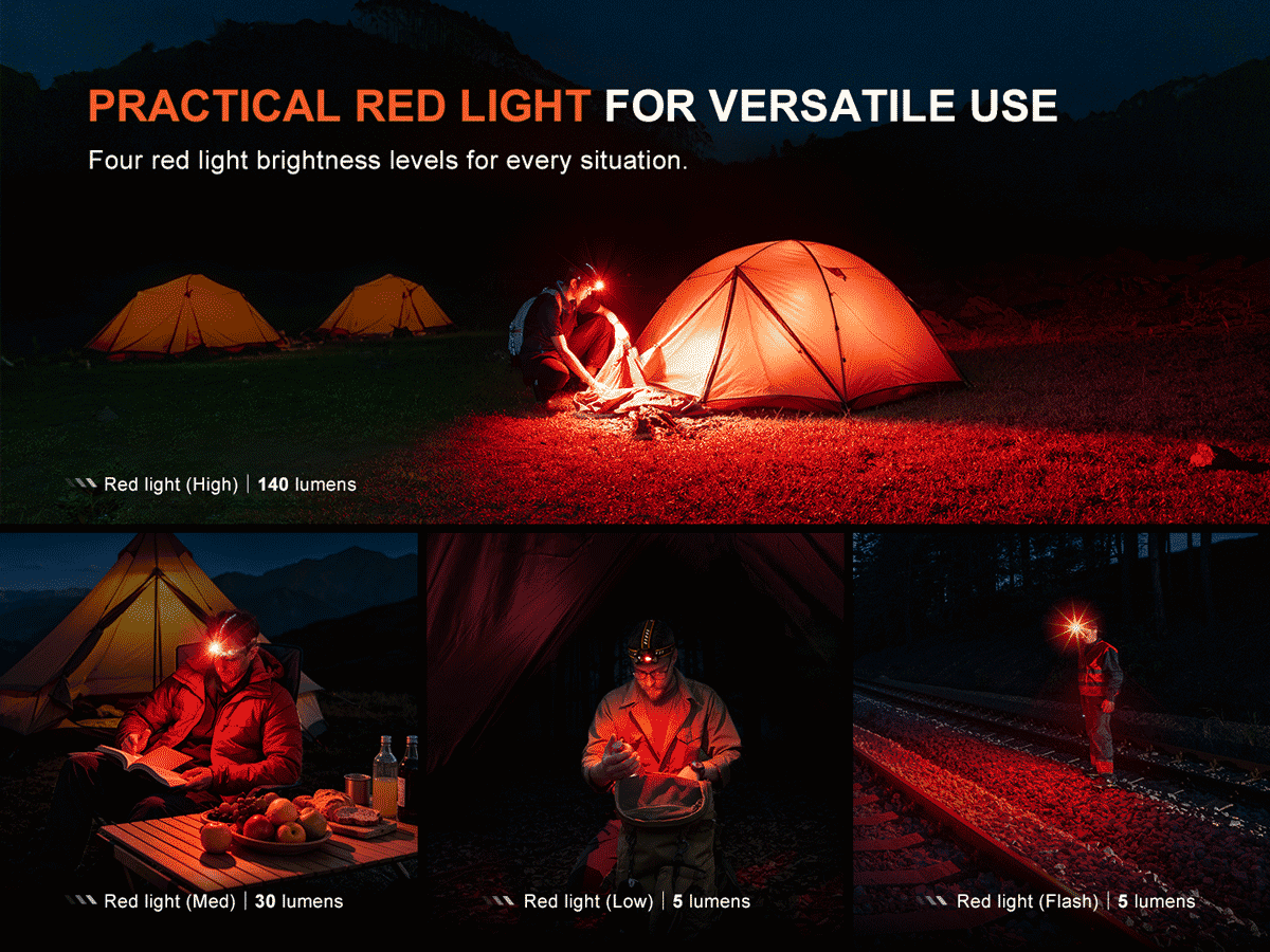 Fenix HM65R V2.0 Rechargeable Headlamp - image 7