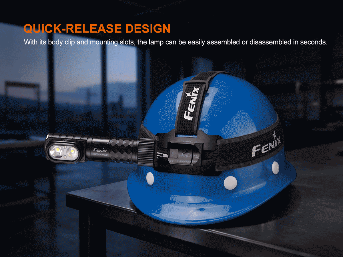 Fenix HM71R V2.0 Rechargeable Headlamp