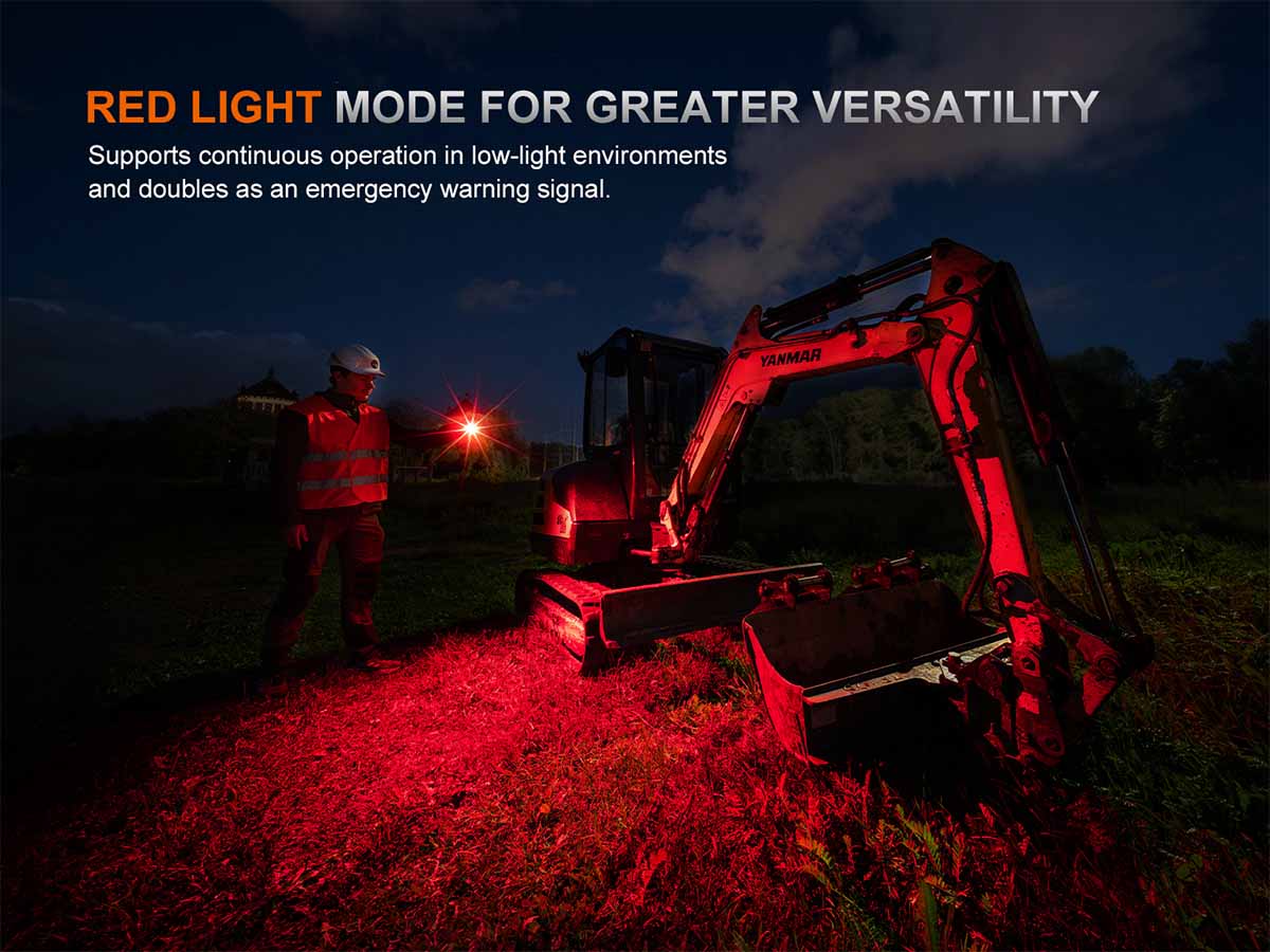 Fenix HM71R V2.0 Rechargeable Headlamp