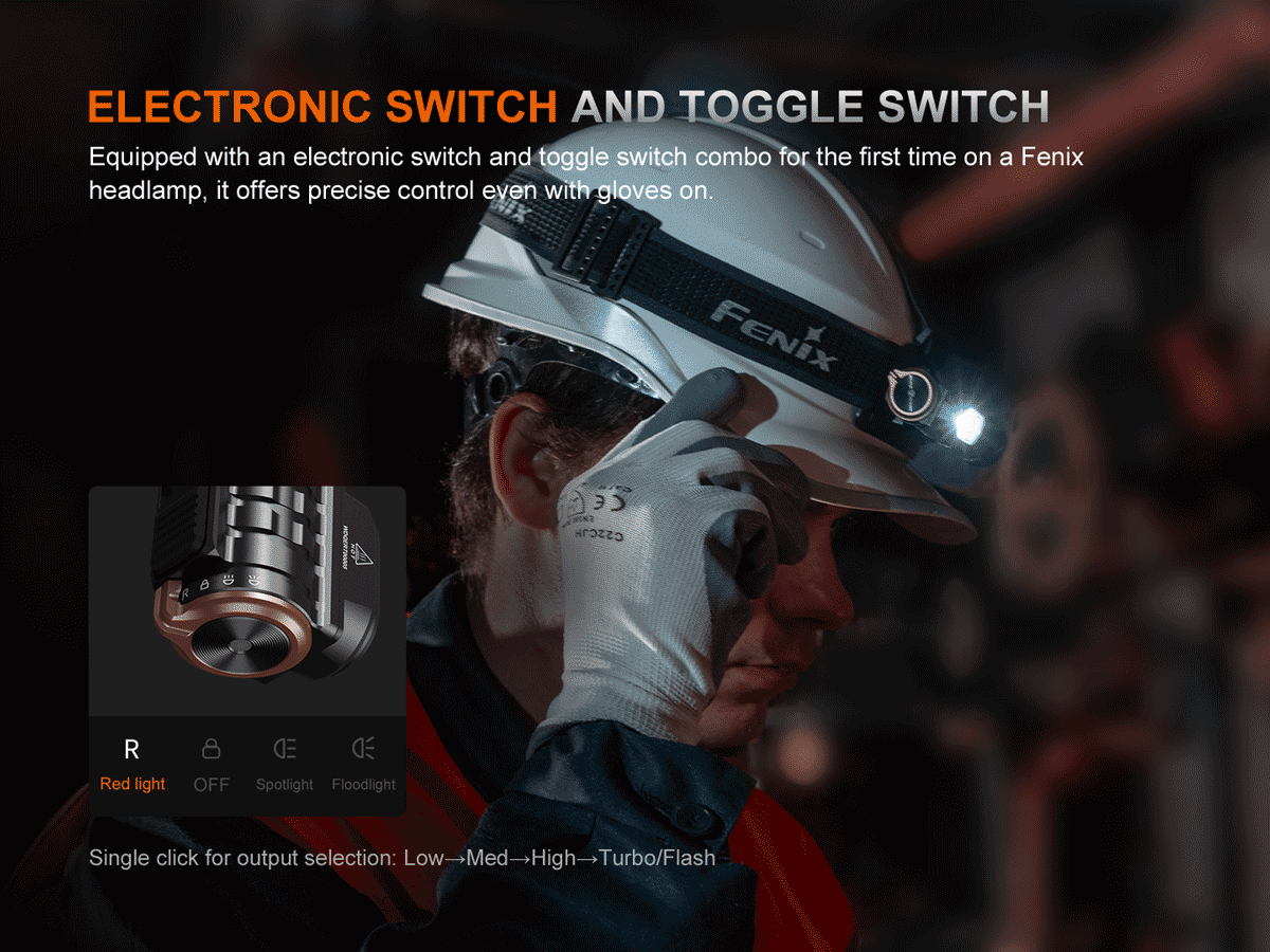 Fenix HM71R V2.0 Rechargeable Headlamp