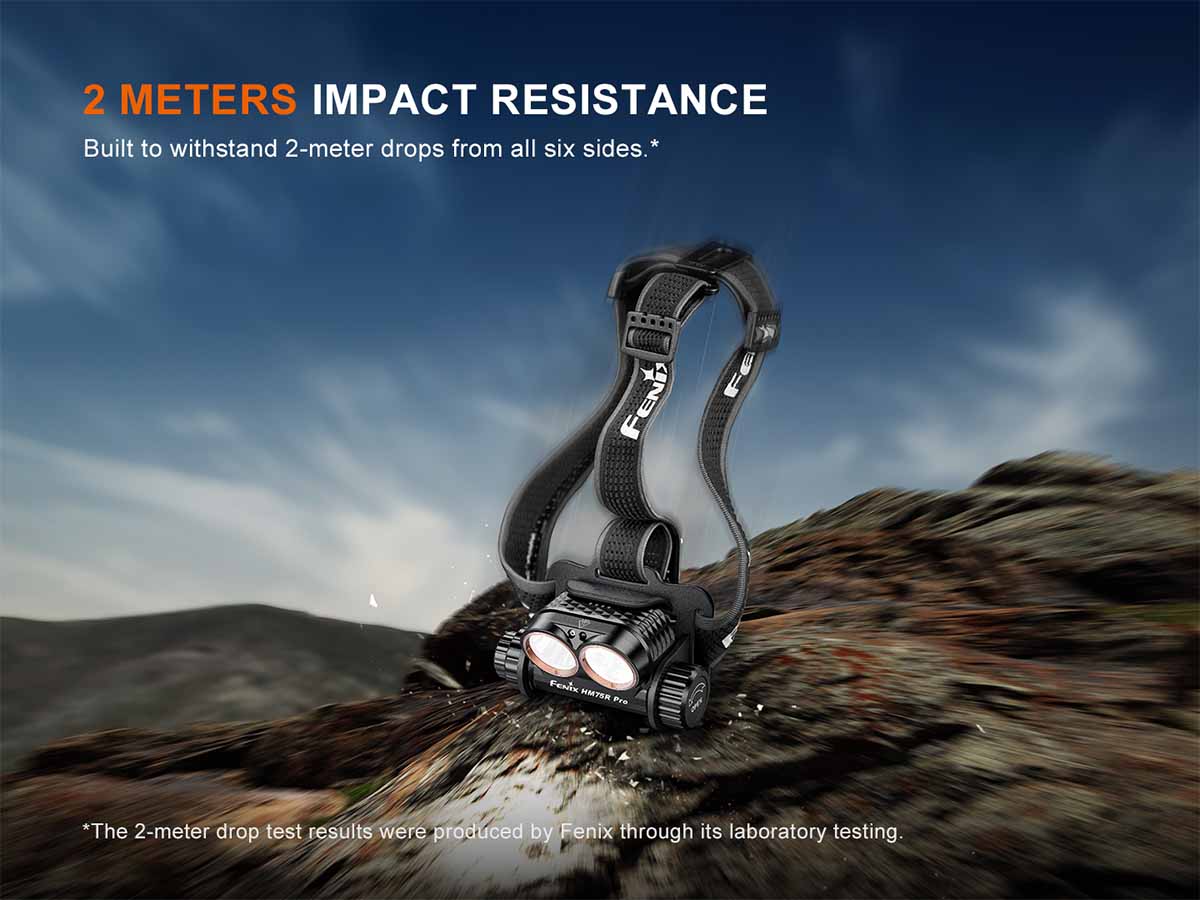 Fenix HM75R PRO Rechargeable Headlamp