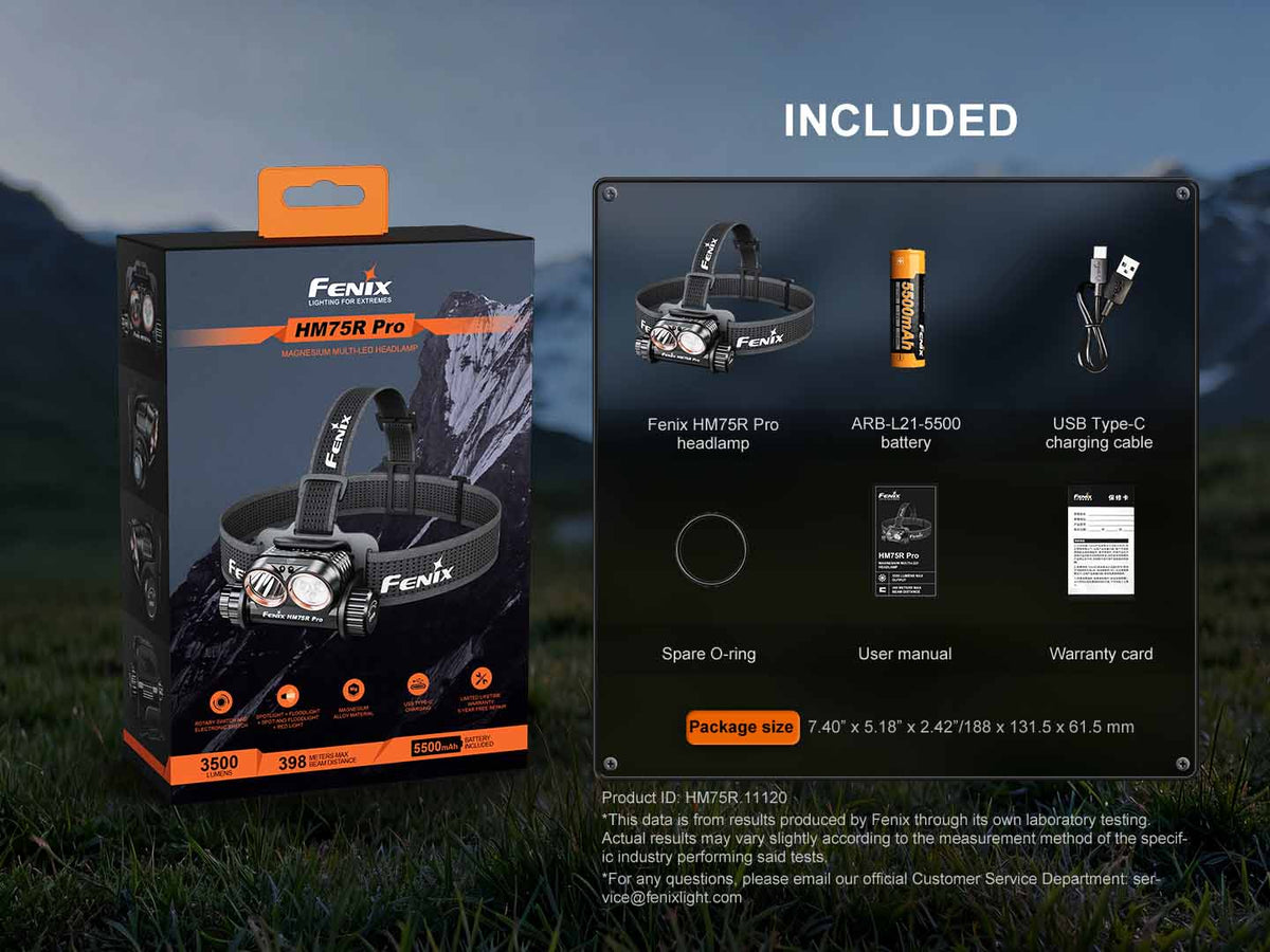 Fenix HM75R PRO Rechargeable Headlamp