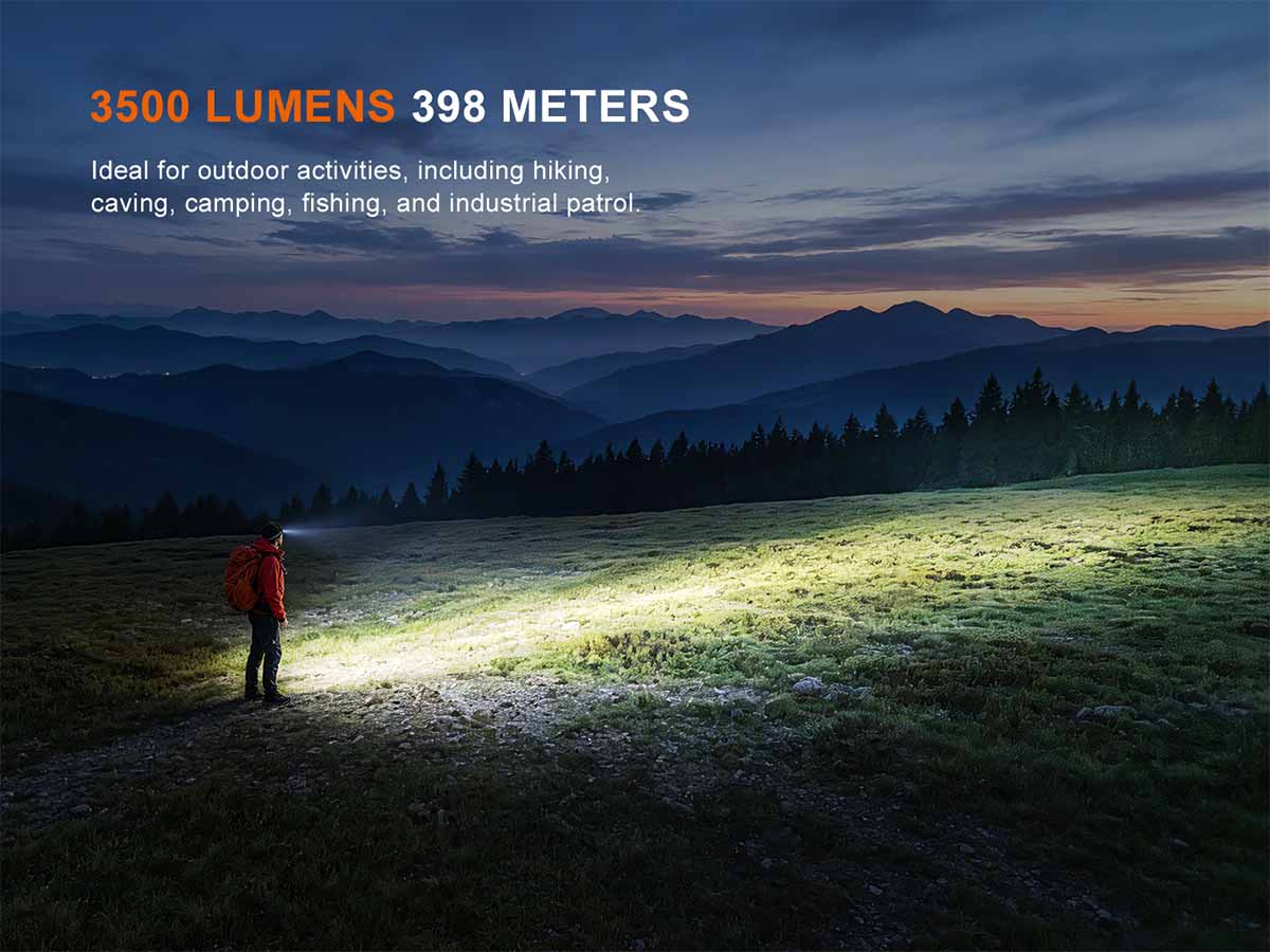 Fenix HM75R PRO Rechargeable Headlamp