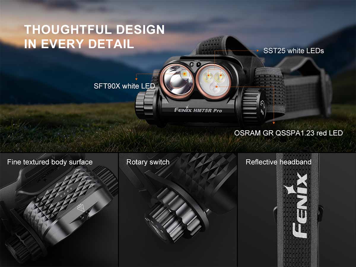 Fenix HM75R PRO Rechargeable Headlamp