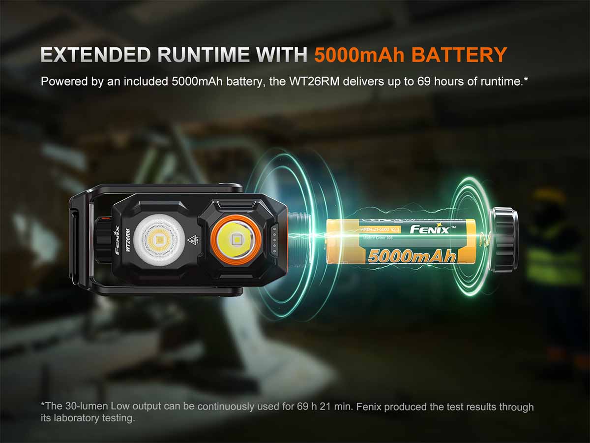 Fenix WT26RM Rechargeable Work Light