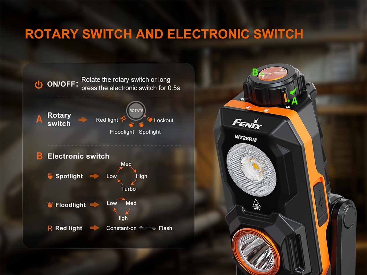 Fenix WT26RM Rechargeable Work Light