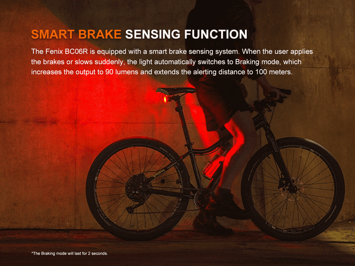 Fenix BC06R Rechargeable Bike Tail Light