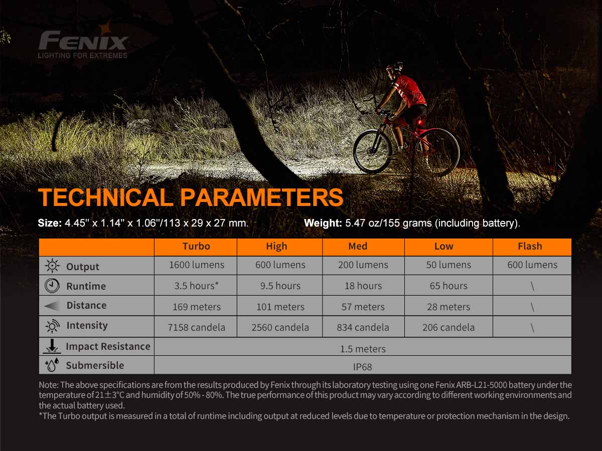 Fenix BC26R Rechargeable Bike Light Promo Pack