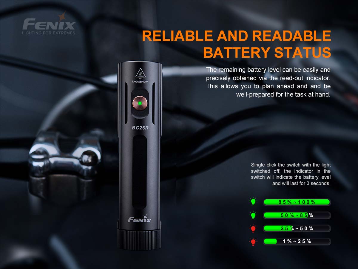 Fenix BC26R Rechargeable Bike Light Promo Pack