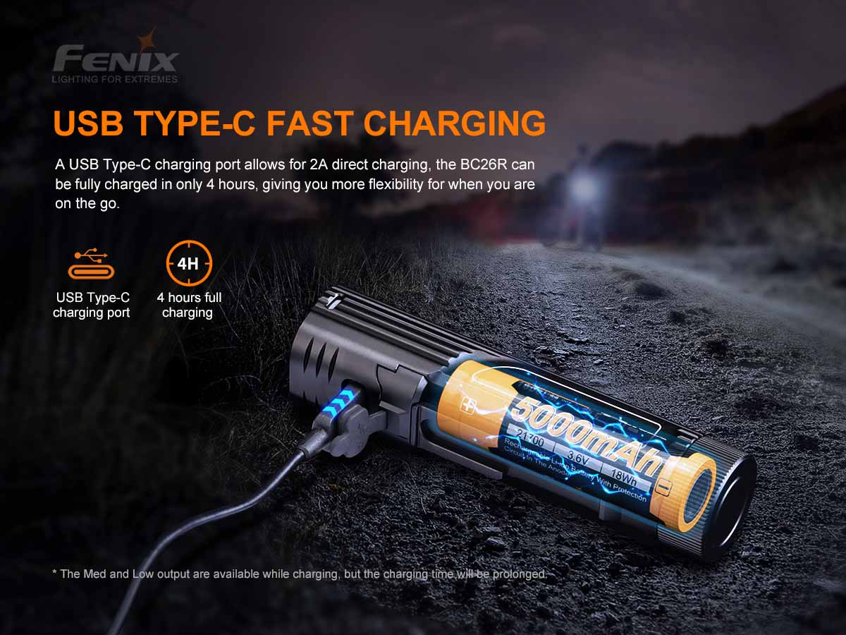 Fenix BC26R Rechargeable Bike Light Promo Pack